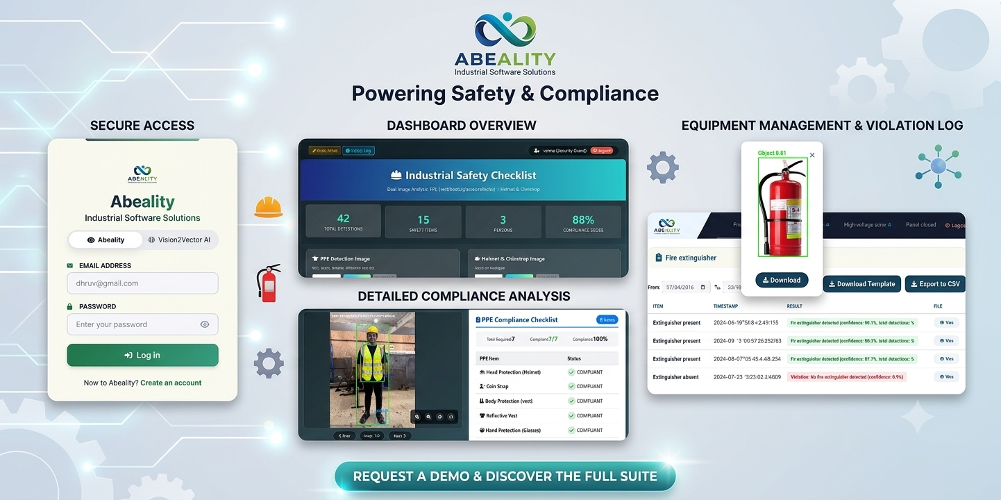 Abeality Platform