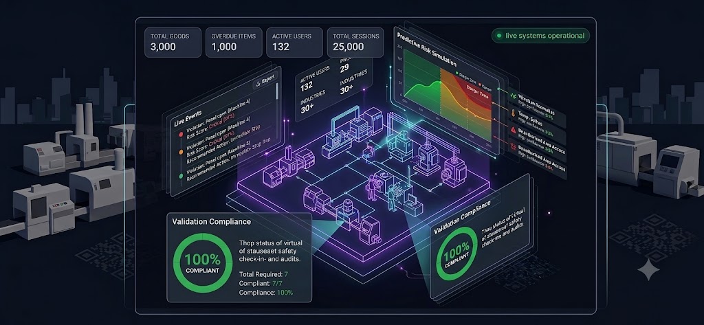 Alethic Logic — Highlight